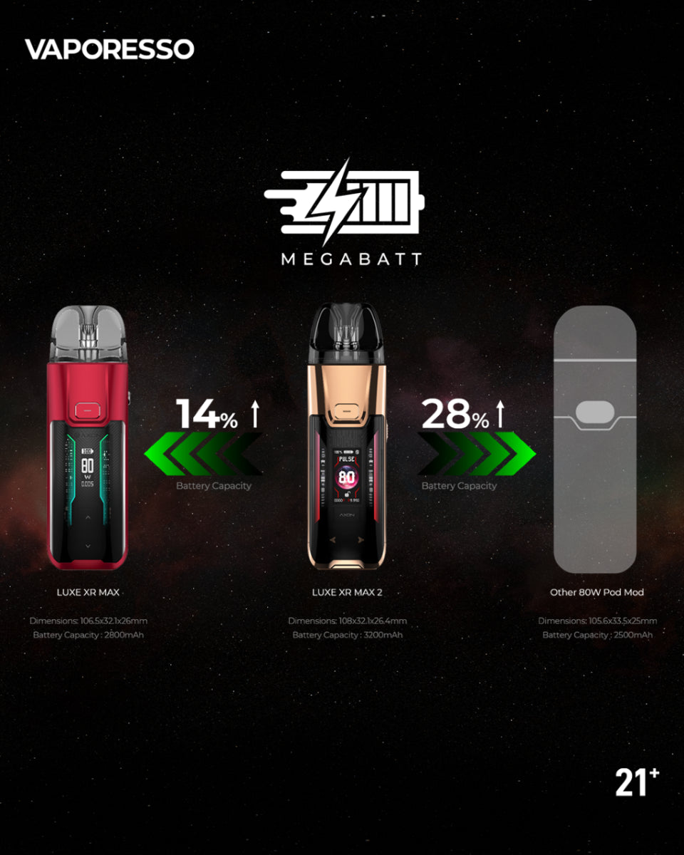 Vaporesso LUXE XR MAX 2 Open Pod Kit [CRC Version]