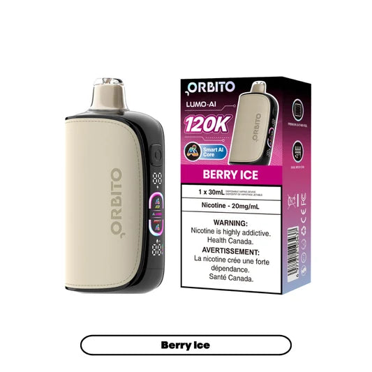 Orbito Lumo AI 120K (ONTARIO)