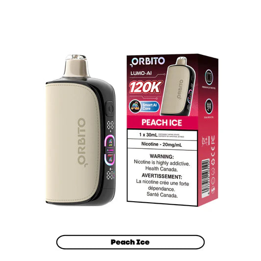 Orbito Lumo AI 120K (ONTARIO)