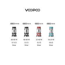 VOOPOO PNP X REPLACEMENT COILS (5 PACK)